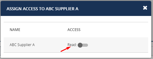 How to Set Up User Read & Write Access