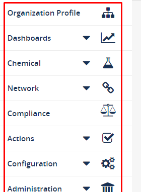 How to Set Up User Read & Write Access